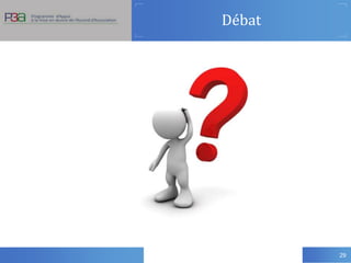 Débat
29
 