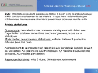 Schéma Directeur Statistique (SDS) 1/3
9
SDS : Planification des activité statistiques à réaliser à moyen terme (5 ans) pour appuyer
le MIM dans l’accomplissement de ses missions . Il s’appuie sur la vision développée
précédemment dans ses quatre dimensions: gouvernance, processus, donnée, outils.
Projets statistiques
Gouvernance : formalisation des processus statistiques et articulation avec
l’organisation existante, conventions avec les organismes, textes sur la
statistiques
Modernisation des processus statistiques: collecte, traitement, production,
diffusion, (voir plus haut)
Accroissement de la production: un rapport de suivi sur chaque domaine couvert
par un secteur, XX rapports de suivi thématiques, XX rapports d’évaluation des
politiques, XX enquêtes par secteurs
Ressources humaines: mise à niveau (formation) et recrutements
 