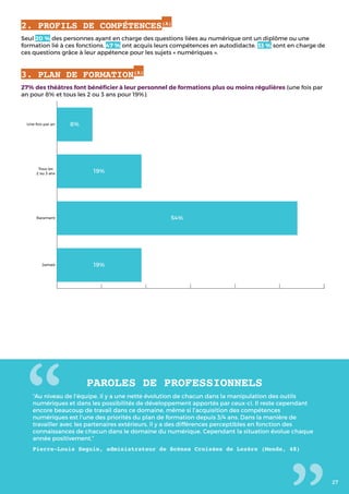 2. PROFILS DE COMPÉTENCES(A)
Seul 20 % des personnes ayant en charge des questions liées au numérique ont un diplôme ou un...