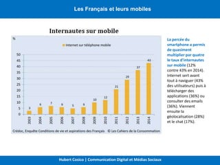 Les Français et leurs mobiles
La percée du
smartphone a permis
de quasiment
multiplier par quatre
le taux d’internautes
su...