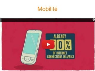 Mobilité
 