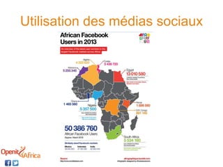 Utilisation des médias sociaux
 