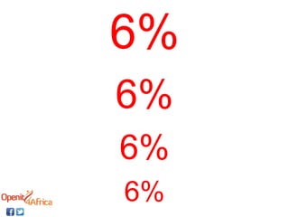 6%
6%
6%
6%
 