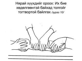23
Нярай хүүхдийг ороох: Их бие
хөдөлгөөнтэй байхад толгойг
тогтвортой байлгах /зураг 10/
 
