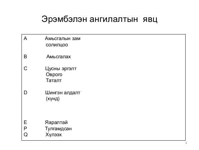 Эрэмбэлэн ангилалт, яаралтай тусламж /хичээл/
