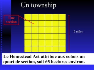 Un township 6 miles Une section Le Homestead Act attribue aux colons un quart de section, soit 65 hectares environ. 