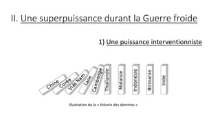 II. Une superpuissance durant la Guerre froide
1) Une puissance interventionniste
Illustration de la « théorie des dominos »
 