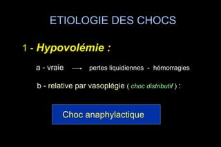 ETIOLOGIE DES CHOCS 1 -   Hypovolémie : a - vraie  pertes liquidiennes  -  hémorragies   b - relative par vasoplégie   (  choc distributif  )  : Choc anaphylactique 