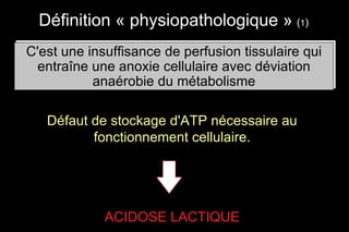 Définition « physiopathologique »   ( 1 ) C'est une insuffisance de perfusion tissulaire qui entraîne une anoxie cellulaire avec déviation anaérobie du métabolisme Défaut de stockage d'ATP nécessaire au fonctionnement cellulaire. ACIDOSE LACTIQUE 