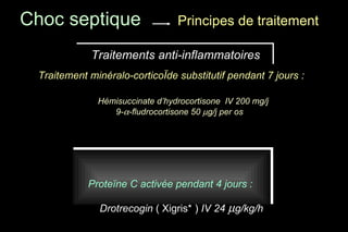 Choc septique   Principes de traitement Traitement minéralo-corticoÏde substitutif pendant 7 jours  : Hémisuccinate d’hydrocortisone  IV 200 mg/j  9-  -fludrocortisone 50   g/j per os  Traitements anti-inflammatoires Proteïne C activée pendant 4 jours :   Drotrecogin  ( Xigris* )  IV 24   g/kg/h 