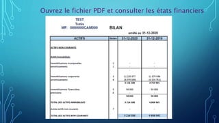 Ouvrez le fichier PDF et consulter les états financiers
 