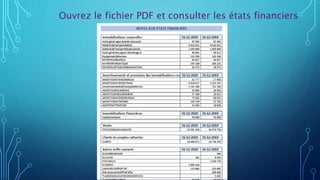 Ouvrez le fichier PDF et consulter les états financiers
 