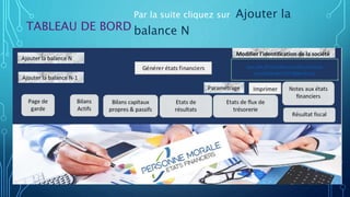 TABLEAU DE BORD
Par la suite cliquez sur Ajouter la
balance N
 