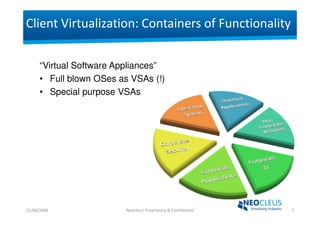 XS Boston 2008 Client Virtualization | PPT