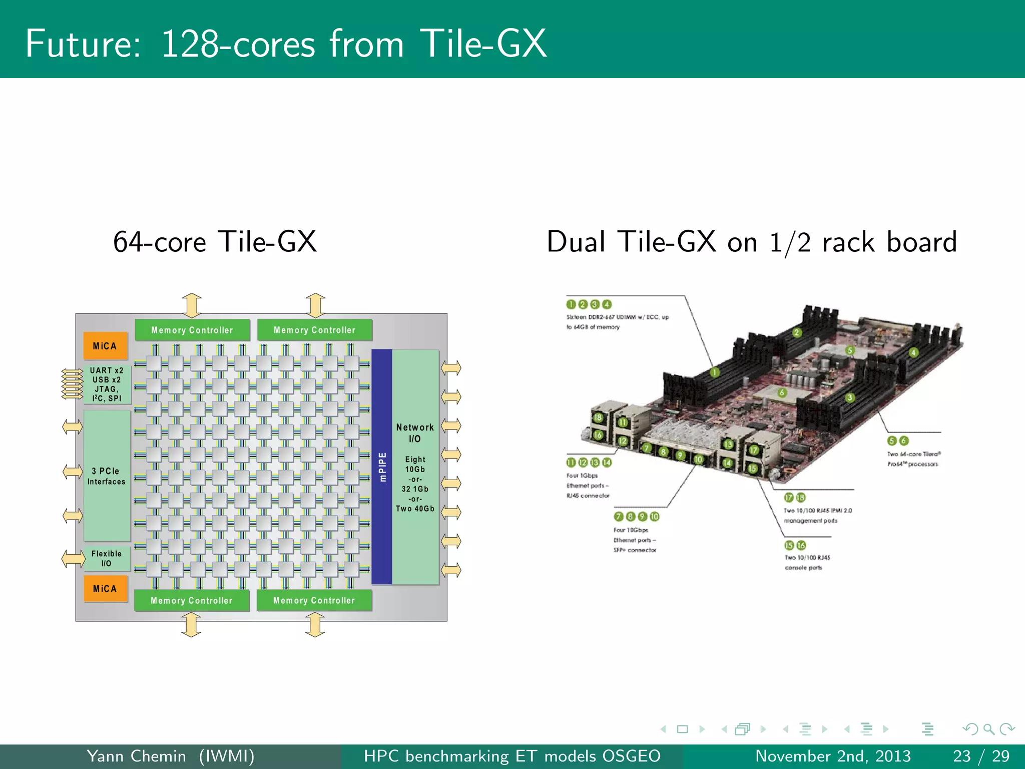 Future: 128-cores from Tile-GX

64-core Tile-GX

Yann Chemin (IWMI)

Dual Tile-GX on 1/2 rack board

HPC benchmarking ET models OSGEO

November 2nd, 2013

23 / 29

 
