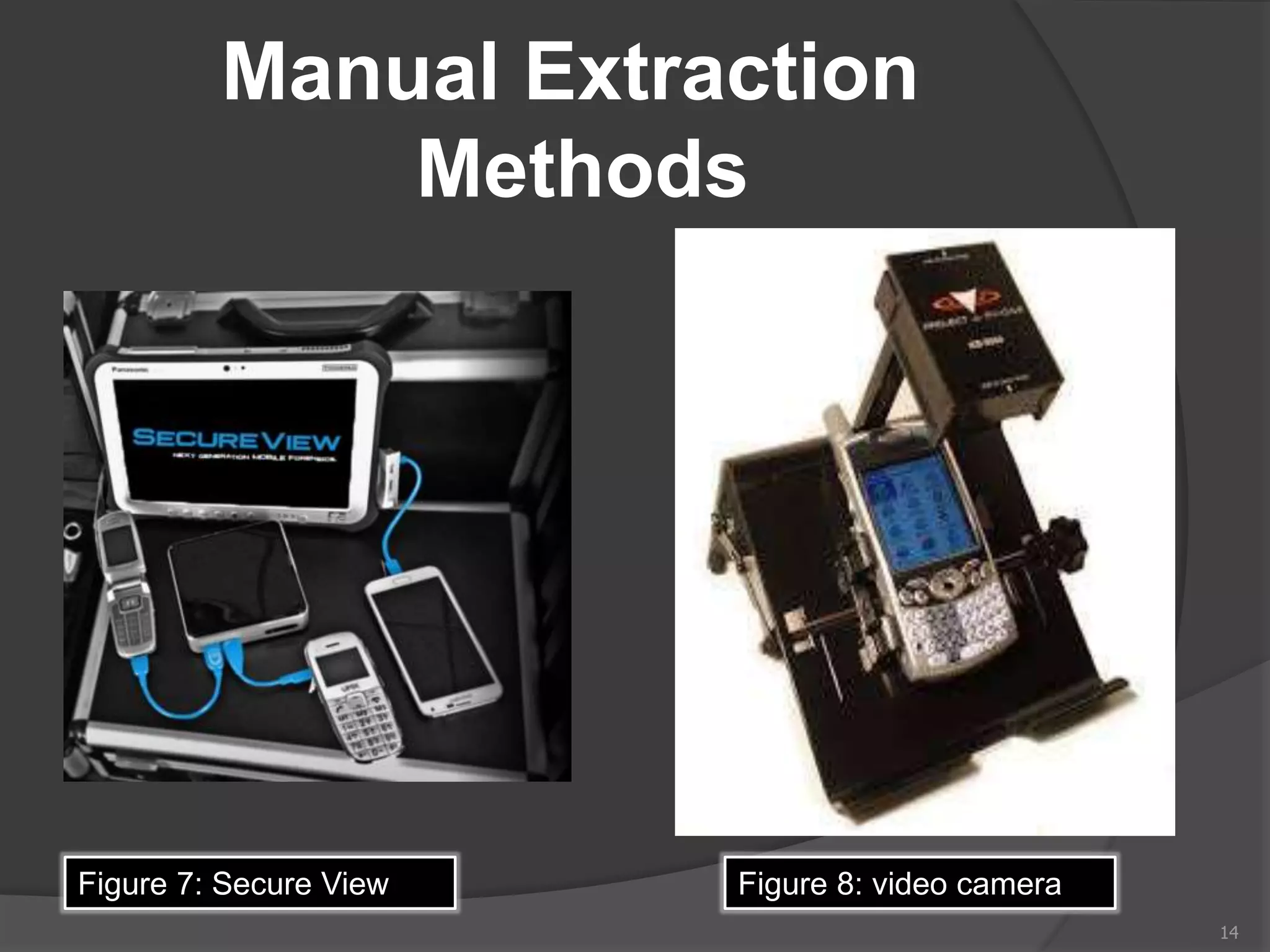 Manual Extraction
Methods
14
Figure 7: Secure View Figure 8: video camera
 