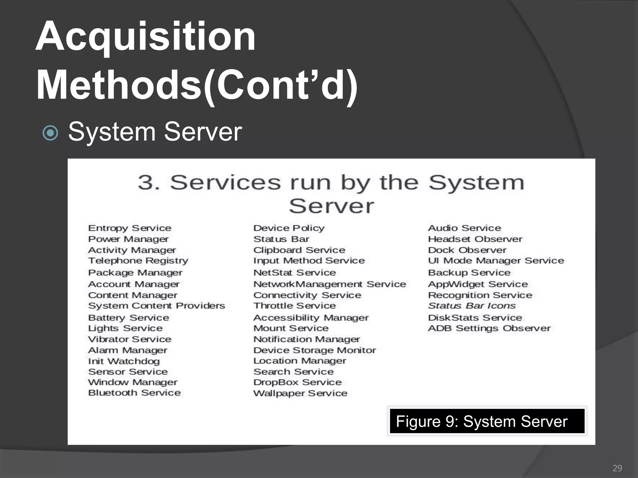 Acquisition
Methods(Cont’d)
 System Server
29
Figure 9: System Server
 