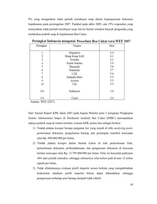 9% yang mengatakan tidak pernah membayar suap dalam kepengurusan dokumen
kepabeanan pada pertengahan 2007. Padahal pada akhir 2005, ada 19% responden yang
menyatakan tidak pernah membayar suap, hal ini berarti semakin banyak pengusaha yang
melakukan praktik suap di kepabeanan Bea Cukai.




Dari Annual Report KPK tahun 2007 pada bagian Monitor poin 3 mengenai Pengkajian
Sistem Administrasi Impor di Direktorat Jenderal Bea Cukai (DJBC) menunjukkan
adanya praktik suap di sistem tersebut, temuan KPK antara lain sebagai berikut:
   1) Tindak pidana korupsi berupa pungutan liar yang terjadi di titik analyzing point,
       penerimaan dokumen, pengeluaran barang, dan penutupan manifest mencapai
       nilai Rp. 890.000.000 per bulan.
   2) Tindak pidana korupsi dalam bentuk kolusi di titik pemeriksaan fisik,
       pemeriksaan dokumen, perbendaharaan, dan pengurusan dokumen di kawasan
       berikat mencapai nilai Rp. 12.795.000.000 per bulan. Nilai ini hanyalah perkiraan
       30% dari jumlah transaksi, sehingga sebenarnya nilai kolusi jauh di atas 12 miliar
       rupiah per bulan.
   3) Tidak dilakukannya evaluasi profil importir secara berkala yang mengakibatkan
       keakuratan database profil importir belum dapat dihandalkan sehingga
       pengawasan terhadap arus barang menjadi tidak efektif.

                                                                                      10
 