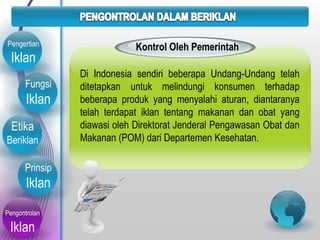 Fungsi
Iklan
Etika
Beriklan
Prinsip
Iklan
Pengontrolan
Iklan
Pengertian
Iklan
Kontrol Oleh Pemerintah
Di Indonesia sendiri beberapa Undang-Undang telah
ditetapkan untuk melindungi konsumen terhadap
beberapa produk yang menyalahi aturan, diantaranya
telah terdapat iklan tentang makanan dan obat yang
diawasi oleh Direktorat Jenderal Pengawasan Obat dan
Makanan (POM) dari Departemen Kesehatan.
 