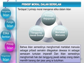 Fungsi
Iklan
Etika
Beriklan
Prinsip
Iklan
Pengontrolan
Iklan
Pengertian
Iklan
Terdapat 3 prinsip moral mengenai etika dalam iklan
Bahwa iklan semestinya menghormati martabat manusia
sebagai pribadi semakin ditegaskan dewasa ini sebagai
semacam tuntutan imperatif Dan Iklan semestinya
menghormati hak dan tanggung jawab setiap orang dalam
memilih barang dan jasa yang ia butuhkan.
Prinsip
Kejujuran
Prinsip
Martabat
Manusia
Prinsip
Tanggung
Jawab Sosial
 