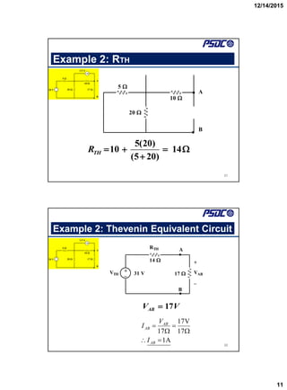 12/14/2015
11
Example 2: RTH
21
5 
20 
10 
A
B


5(20)
10 14
(5 20)
TH
R    

+
_
20 V
5 
20 
10 
17 
1.5 A
A
B


Example 2: Thevenin Equivalent Circuit
22
+
_
20 V
5 
20 
10 
17 
1.5 A
A
B


14 
31 V
VTH
RTH
17  VAB
+
_
+
_
A
B


17
AB
V V

1A
17
V
17
17






AB
AB
AB
I
V
I
 