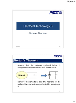 12/14/2015
12
Electrical Technology B
Norton’s Theorem
12/14/2015 23
Norton’s Theorem
• Assume that the network enclosed below is
composed of independent sources and resistors.
• Norton’s Theorem states that this network can be
replaced by a current source shunted by a resistance
R.
24
Network I R
 