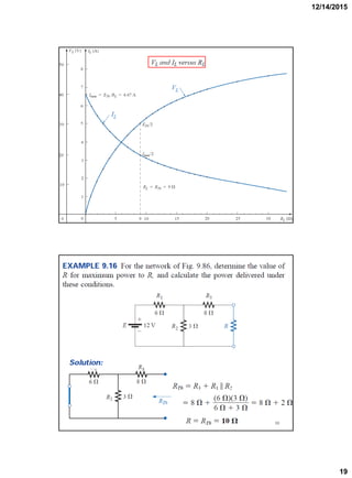 12/14/2015
19
37
Maximum Power Transfer Theorem
38
 