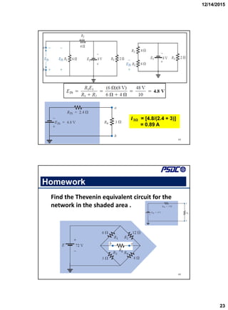 12/14/2015
23
45
𝑰𝟑𝛀 = [4.8/(2.4 + 3)]
= 0.89 A
Homework
46
Find the Thevenin equivalent circuit for the
network in the shaded area .
 