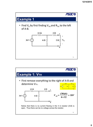 12/14/2015
8
Example 1
• Find VX by first finding VTH and RTH to the left
of A-B.
15
12  4 
6  2  VX
30 V +
_
+
_
A
B


Example 1: VTH
• First remove everything to the right of A-B and
determine VTH.
16
12  4 
6 
30 V +
_
A
B


(30)(6)
10
6 12
AB
V V
 

Notice that there is no current flowing in the 4  resistor (A-B) is
open. Thus there can be no voltage across the resistor.
12  4 
6  2  VX
30 V +
_
+
_
A
B


 