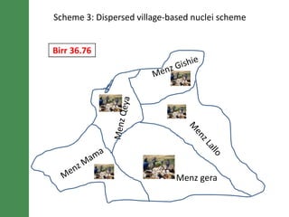 Breeding schemes for sustainable small ruminant genetic improvement in Ethiopia