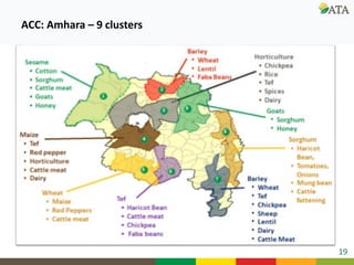 Ongoing research and development efforts in sheep genetic improvement  (genetic gains)