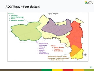 Ongoing research and development efforts in sheep genetic improvement  (genetic gains)