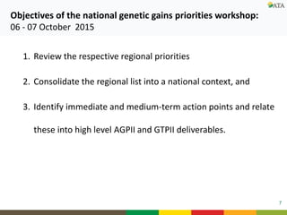 Ongoing research and development efforts in sheep genetic improvement  (genetic gains)