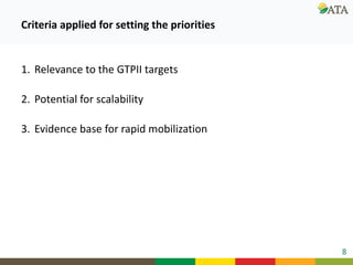 Ongoing research and development efforts in sheep genetic improvement  (genetic gains)
