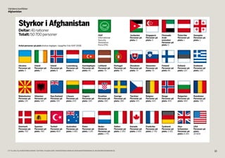Världens konflikter
Afghanistan




            Styrkor i Afghanistan
            deltar: 41 nationer
            Totalt: ...