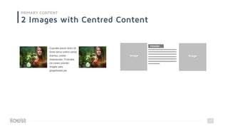 31
PRIMARY CONTENT
2 Images with Centred Content
Image
C
T
A
Header
Image
 