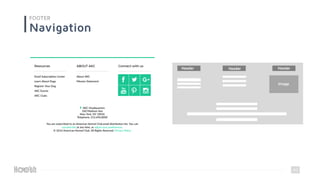 40
FOOTER
Navigation
Image
Header Header Header
 