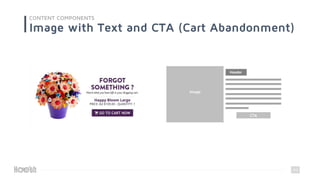 43
CONTENT COMPONENTS
Image with Text and CTA (Cart Abandonment)
Image
Header
CTA
 