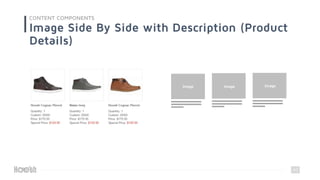 47
CONTENT COMPONENTS
Image Side By Side with Description (Product
Details)
Image Image Image
 