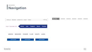 7
HEADER
Navigation
Nav Bar
 