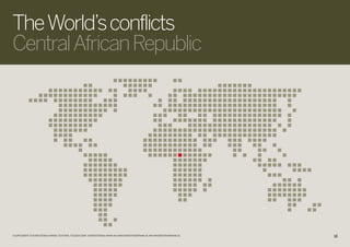 The World’s conflicts
Central African Republic




                                                                       ...
