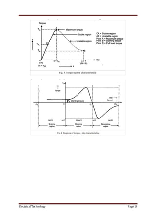 Electrical Technology Page 19
 
