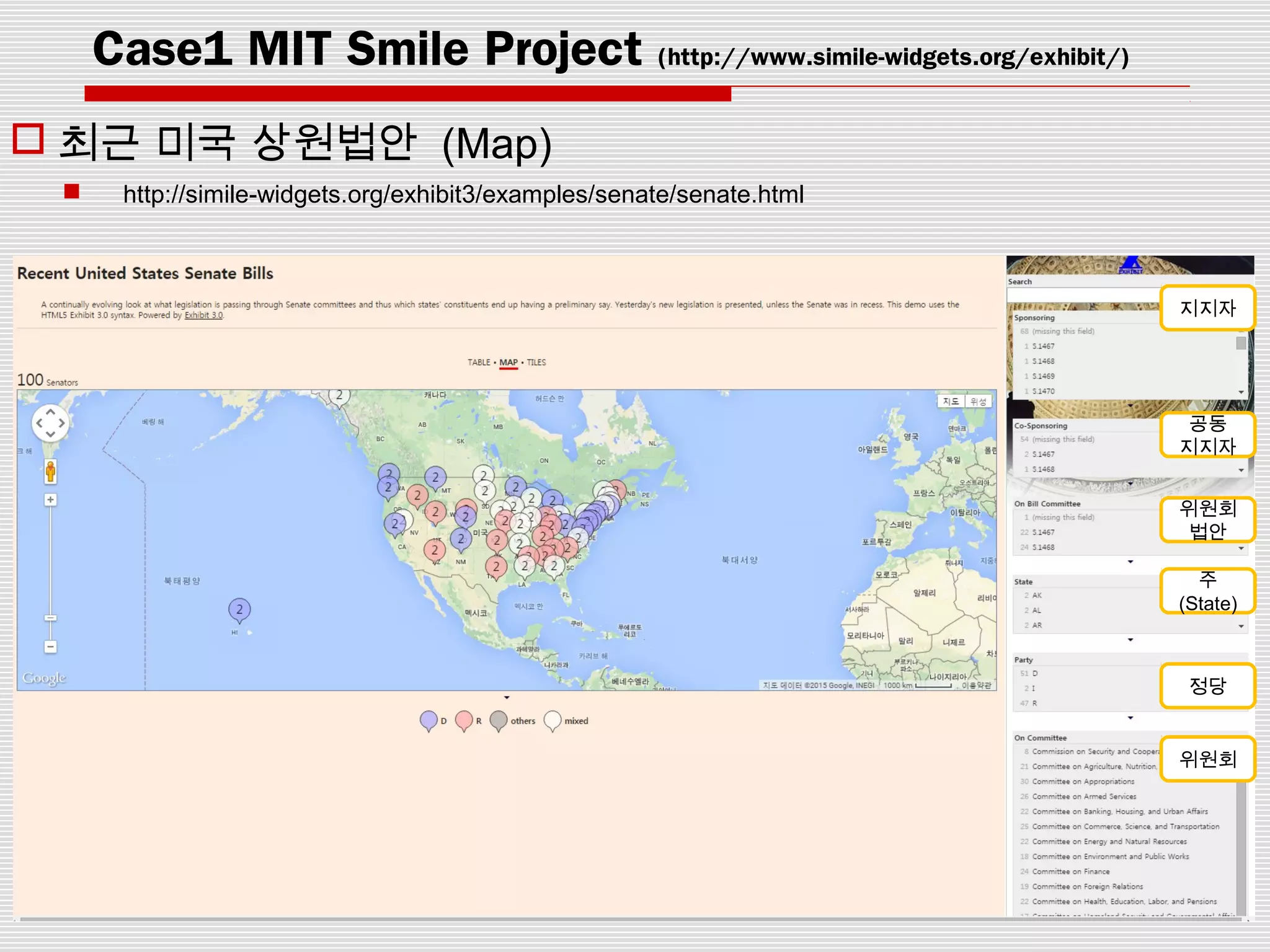 Case1 MIT Smile Project (http://www.simile-widgets.org/exhibit/)
 최근 미국 상원법안 (Map)
 http://simile-widgets.org/exhibit3/examples/senate/senate.html
지지자
공동
지지자
위원회
법안
주
(State)
정당
위원회
 