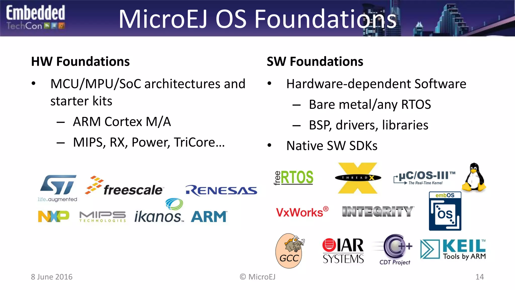 MicroEJ OS Foundations
HW Foundations
• MCU/MPU/SoC architectures and
starter kits
– ARM Cortex M/A
– MIPS, RX, Power, TriCore…
SW Foundations
• Hardware-dependent Software
– Bare metal/any RTOS
– BSP, drivers, libraries
• Native SW SDKs
8 June 2016 14© MicroEJ
 