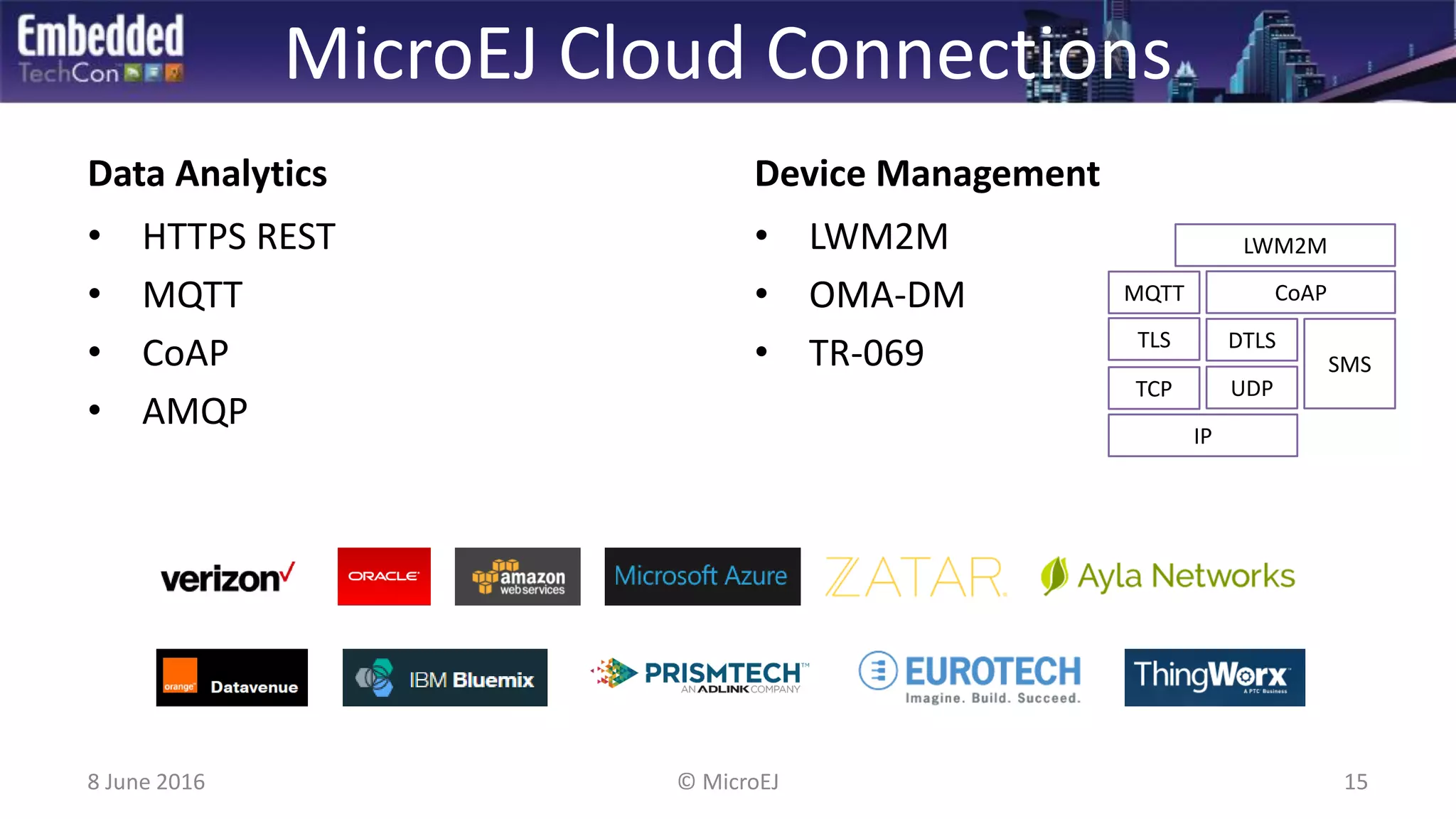 MicroEJ Cloud Connections
Data Analytics
• HTTPS REST
• MQTT
• CoAP
• AMQP
Device Management
• LWM2M
• OMA-DM
• TR-069
8 June 2016 15© MicroEJ
IP
TCP UDP
TLS DTLS
SMS
CoAPMQTT
LWM2M
 