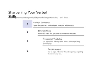 Sharpening Your Verbal
Skills
Yourvoiceisyourprimarytoolduringaninterview.Optimizeitforclarity,professionalism, and impact.
Clarity & Confidence
Speak clearly and at a moderate pace, projecting self-assurance.
Eliminate Fillers
Avoid "um," "like," and "you know" to sound more articulate.
Professional Vocabulary
Use appropriate industry terms without overcomplicating
your language.
Concise Answers
Stay on topic and deliver focused responses, respecting
the interviewer's time.
 