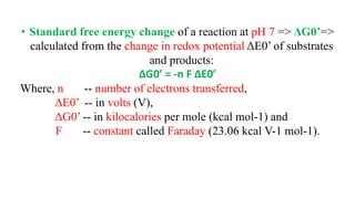 ETC-AND-ATP-SYNTHESIS ELECTRON TRANSPORT CHAIN AND ATP SYNTHESIS.pptx