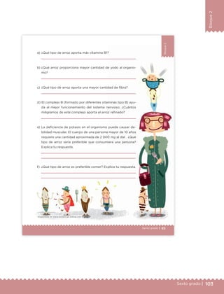 103Sexto grado |
Bloque2
65Sexto grado |
Bloque2
65Sexto grado |
Bloque2
a) ¿Qué tipo de arroz aporta más vitamina B1?
b) ¿Qué arroz proporciona mayor cantidad de yodo al organis-
mo?
c) ¿Qué tipo de arroz aporta una mayor cantidad de fibra?
d) El complejo B (formado por diferentes vitaminas tipo B) ayu-
da al mejor funcionamiento del sistema nervioso. ¿Cuántos
miligramos de este complejo aporta el arroz refinado?
e) La deficiencia de potasio en el organismo puede causar de-
bilidad muscular. El cuerpo de una persona mayor de 10 años
requiere una cantidad aproximada de 2 000 mg al día1
. ¿Qué
tipo de arroz sería preferible que consumiera una persona?
Explica tu respuesta.
f) ¿Qué tipo de arroz es preferible comer? Explica tu respuesta.
1
Disponible en www.botanical-online.com
ETC Desafios 6 alumno-Ok.indd 65 25/06/13 12:44
DESAFIO-DOCENTE-6-final.indd 103 27/06/13 11:48
 