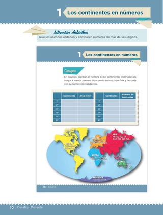 10 | Desafíos. Docente
Intención didáctica
Que los alumnos ordenen y comparen números de más de seis dígitos.
10 | Desafíos
Actividad 1Actividad 1Actividad 1Actividad 1
ConsignaConsigna
Actividad 2Actividad 2Actividad 2Actividad 2
Actividad 3Actividad 3Actividad 3Actividad 3
Actividad 4Actividad 4Actividad 4Actividad 4
En equipos, escriban el nombre de los continentes ordenados de
mayor a menor, primero de acuerdo con su superficie y después
con su número de habitantes.
Continente Área (km2
)
1º
2º
3º
4º
5º
6º
Continente
Número de
habitantes
1º
2º
3º
4º
5º
6º
ConsignaConsigna
ConsignaConsigna
Los continentes en números1
AMÉRICA
42 500 000 km 2
743 000 000 hab.
EUROPA
9 900 000 km 2
695 000 000 hab.
ASIA
44 900 000 km 2
3 331 000 000 hab.
ÁFRICA
OCEANÍA
ANTÁRTIDA
30 310 000 km 2
694 000 000 hab.
8 500 000 km 2
27 000 000 hab.
14 000 000 km 2
AMÉRICA
42 500 000 km 2
743 000 000 hab.
EUROPA
9 900 000 km 2
695 000 000 hab.
ÁFRICA
30 310 000 km 2
694 000 000 hab.
ASIA
44 900 000 km 2
3 331 000 000 hab.
OCEANÍA
8 500 000 km 2
27 000 000 hab.
ANTÁRTIDA
14 000 000 km 2
ETC Desafios 6 alumno-Ok.indd 10 25/06/13 12:42
Los continentes en números1
DESAFIO-DOCENTE-6-final.indd 10 27/06/13 11:44
 