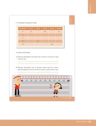 137Sexto grado |
Bloque3
Bloque3
89Sexto grado |
a) Adivina, adivinador, soy divisor de 4 y de 6; si no soy el 1, ¿qué
número soy?
b) Adivina, adivinador, soy un número mayor que 10 y menor
que 20; además, de 24 y de 48 soy divisor, ¿qué número soy?
¿Es divisor? De 20 De 24 De 36 De 42 De 100
5 Sí No Sí
4
6
8 Sí
10 No
2. Completen la siguiente tabla.
3. Adivina adivinador.
ETC Desafios 6 alumno-Ok.indd 89 25/06/13 12:44
DESAFIO-DOCENTE-6-final.indd 137 27/06/13 11:48
 